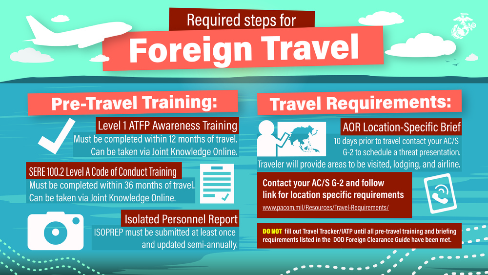 Required Steps for Foreign Travel