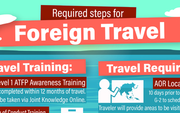 Required Steps for Foreign Travel