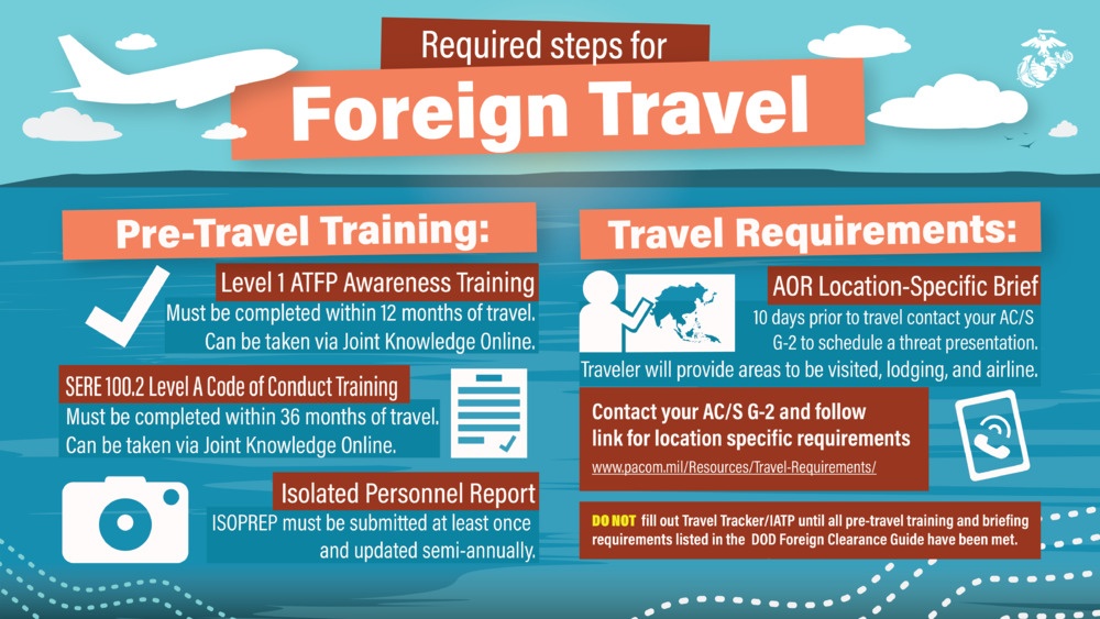 Required Steps for Foreign Travel