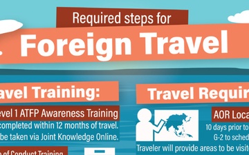 Required Steps for Foreign Travel