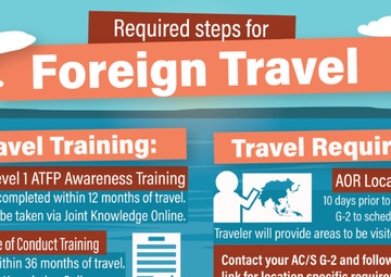 Required Steps for Foreign Travel