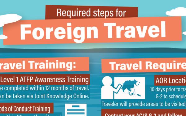 Required Steps for Foreign Travel