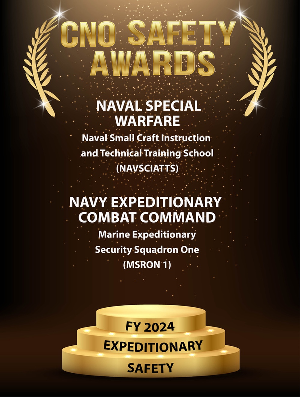 CNO FY 2024 Safety Awards: Expeditionary