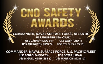 CNO FY 2024 Safety Awards: Afloat