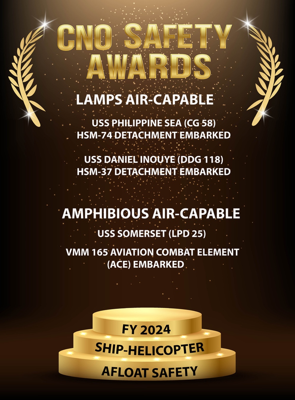 CNO FY 2024 Safety Awards: Ship-Helicopter Afloat