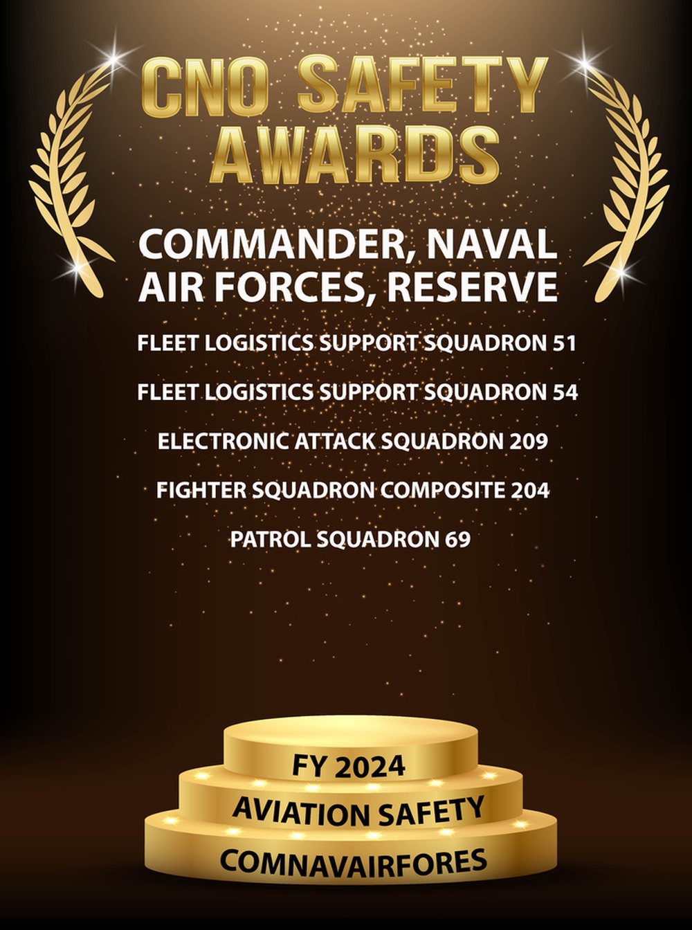 CNO FY 2024 Aviation Safety Awards: COMNAVAIRFORES