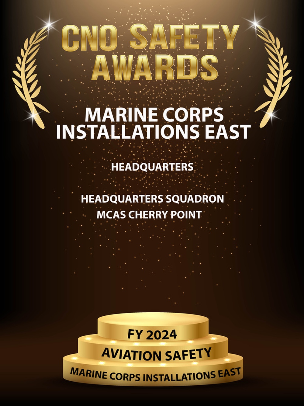 CNO FY 2024 Aviation Safety Awards: Marine Corps Installations East