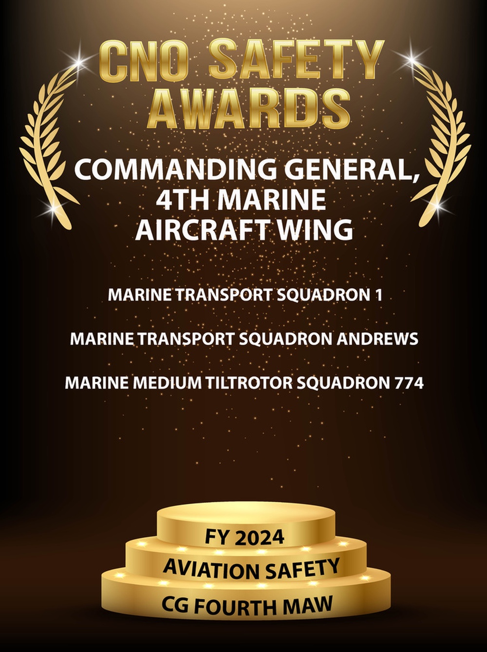 CNO FY 2024 Aviation Safety Awards: CG Fourth MAW CNO FY 2024 Aviation Safety Awards: CG Fourth MAW