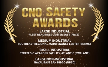 CNO FY 2024 Shore Safety Awards
