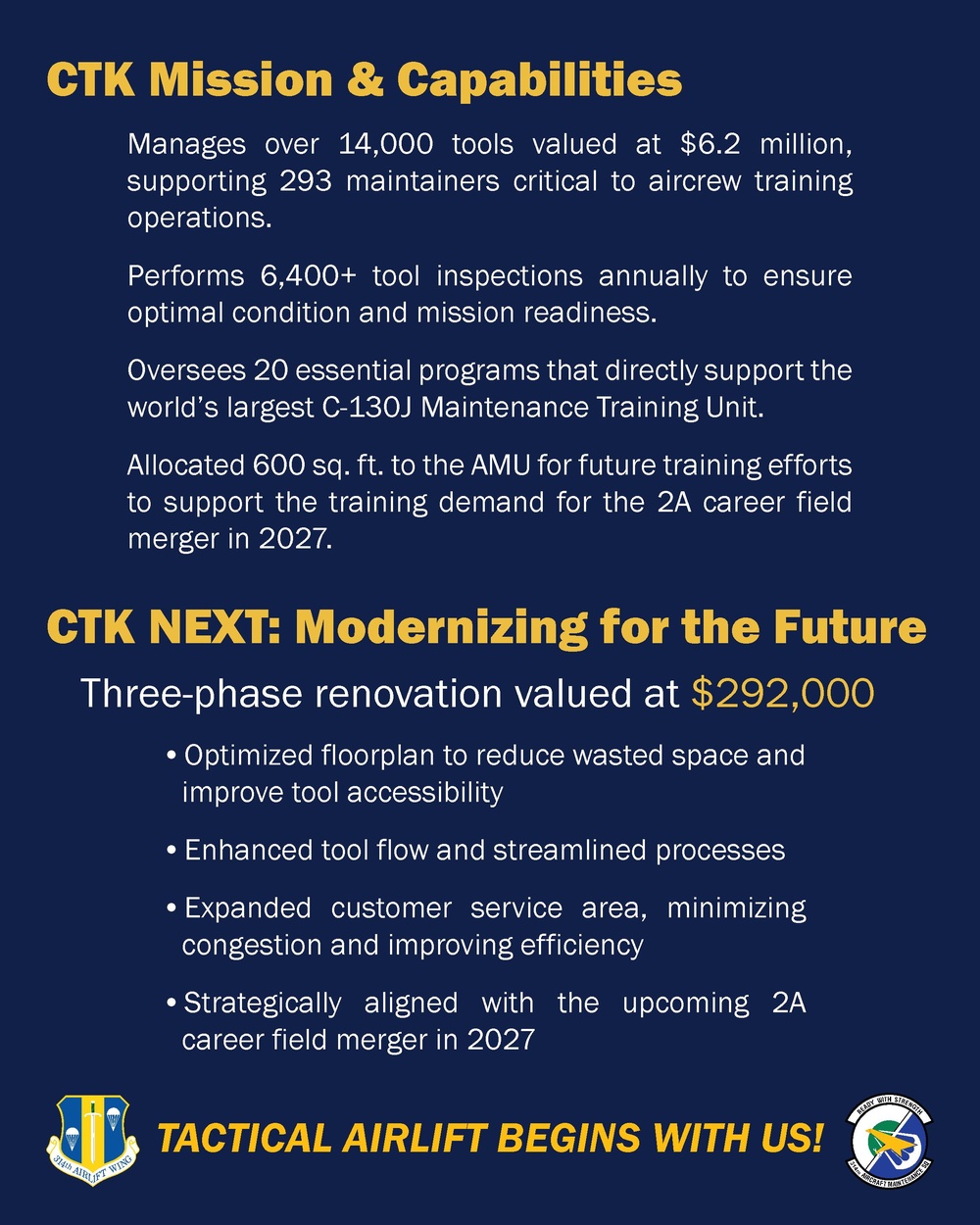 314 AMXS hold ribbon cutting for renovated CTK facility