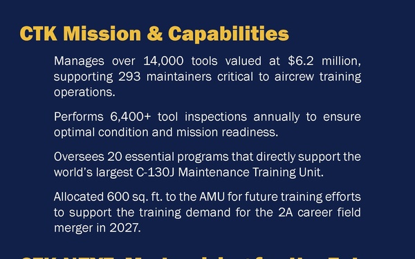 314 AMXS hold ribbon cutting for renovated CTK facility