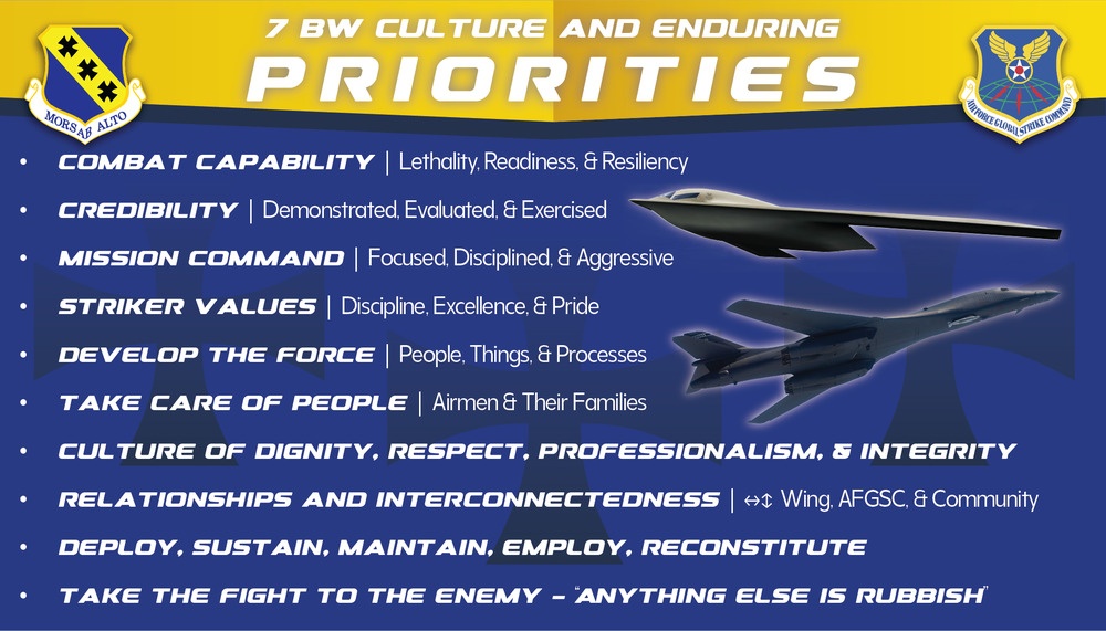 7 BW culture and enduring priorities card