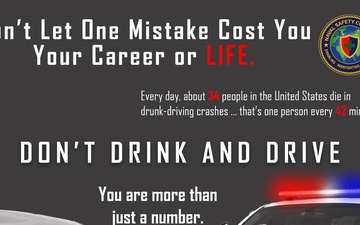 Don't Drink and Drive