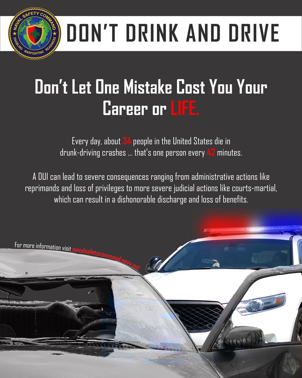 Don't Drink and Drive