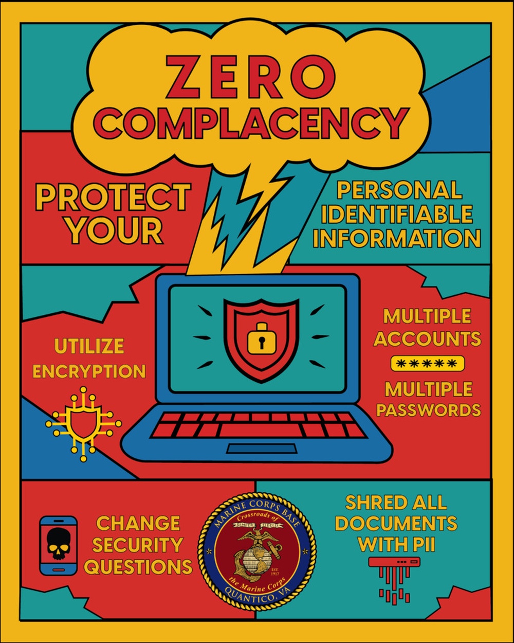 Tips to Protect PII Graphic