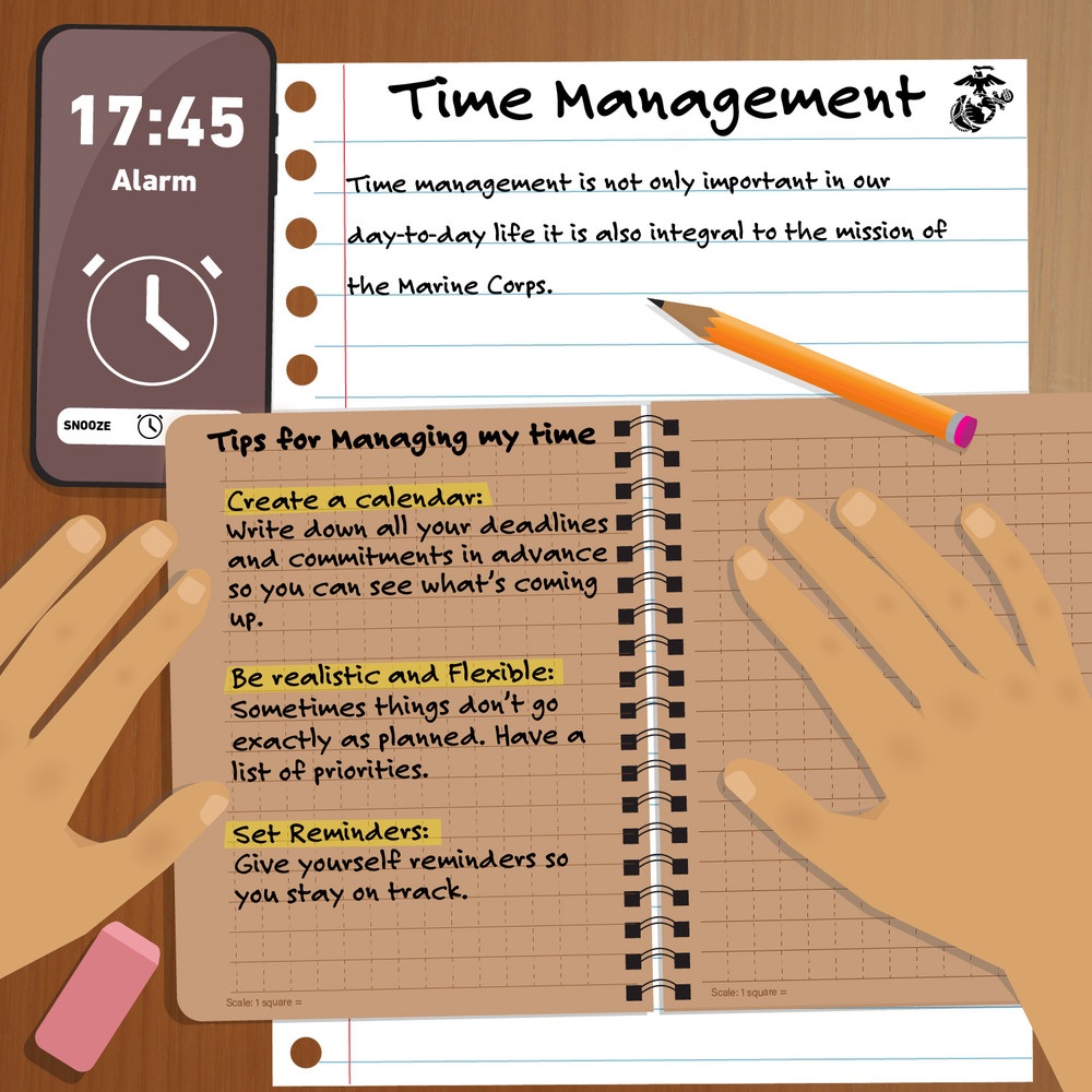 Time Management