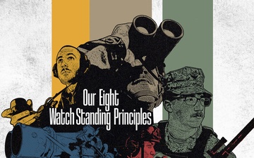 USS Gerald R. Ford (CVN 78) Watch Standing Principles