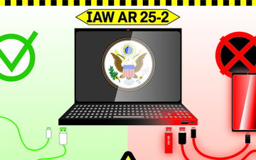Cyber Security Warning Poster