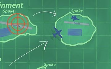 Bamboo Eagle ACE Infographic Series