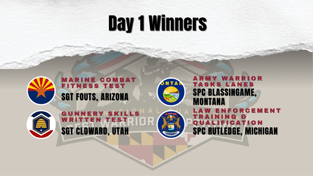 National Best Warrior Competition Day 1 Event Winners