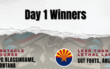 National Best Warrior Competition Day 1 Event Winners