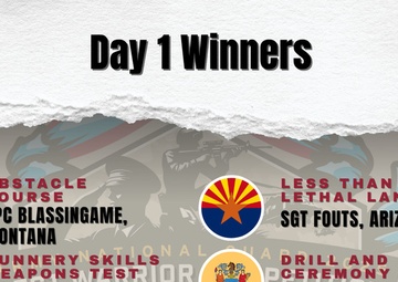 National Best Warrior Competition Day 1 Event Winners