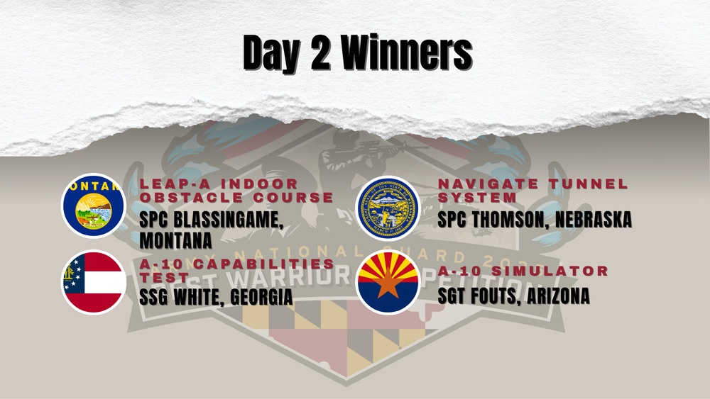 National Best Warrior Competition Day 2 Event Winners
