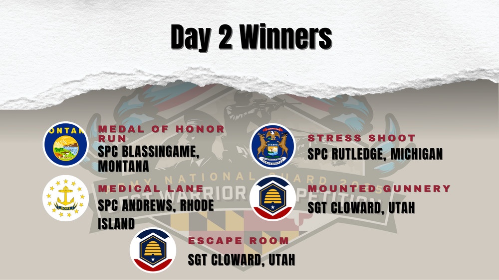 National Best Warrior Competition Day 2 Event Winners