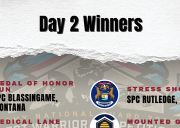 National Best Warrior Competition Day 2 Event Winners