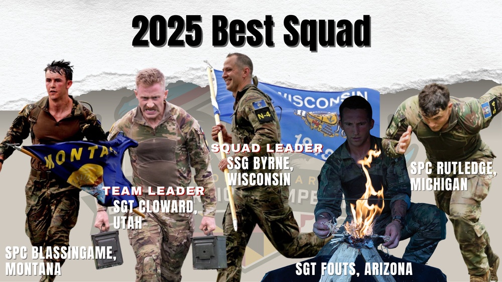 2025 Army National Guard Best Squad