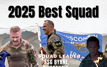 2025 Army National Guard Best Squad