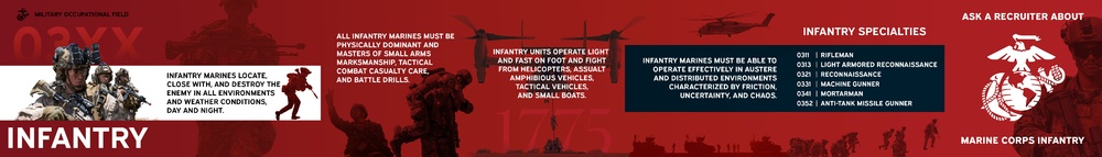 U.S. Marine Corps Infantry Occupational Field Banner