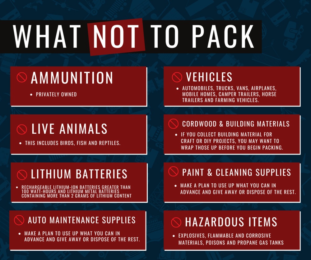 What not to pack graphic