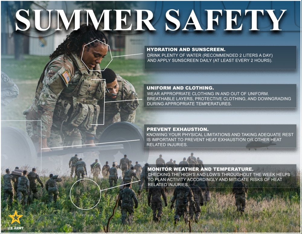 Summer Safety Graphic