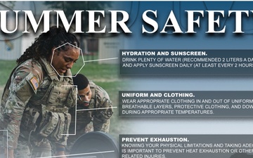 Summer Safety Graphic