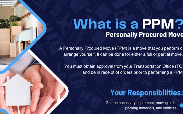 What is a PPM graphic