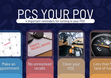 PCS your POV graphic