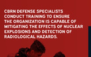 U.S. Marine Corps CBRN Defense Occupational Field Banner