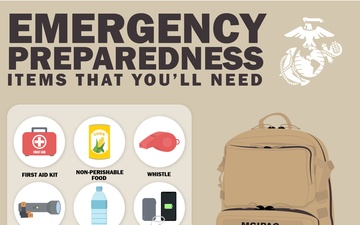 Emergency Preparedness Items