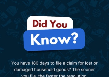 Did you know PCS graphic