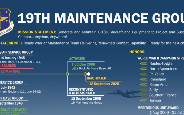 19 MXG, 19 OG Inactivation Storyboards