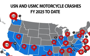 USN and USMC Motorcycle Crashes - FY 2025 To Date