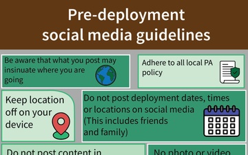 Pre-deployment line social media guidelines