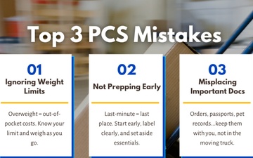Top 3 PCS mistakes graphic