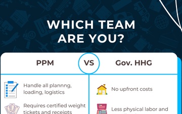 Which team are you graphic