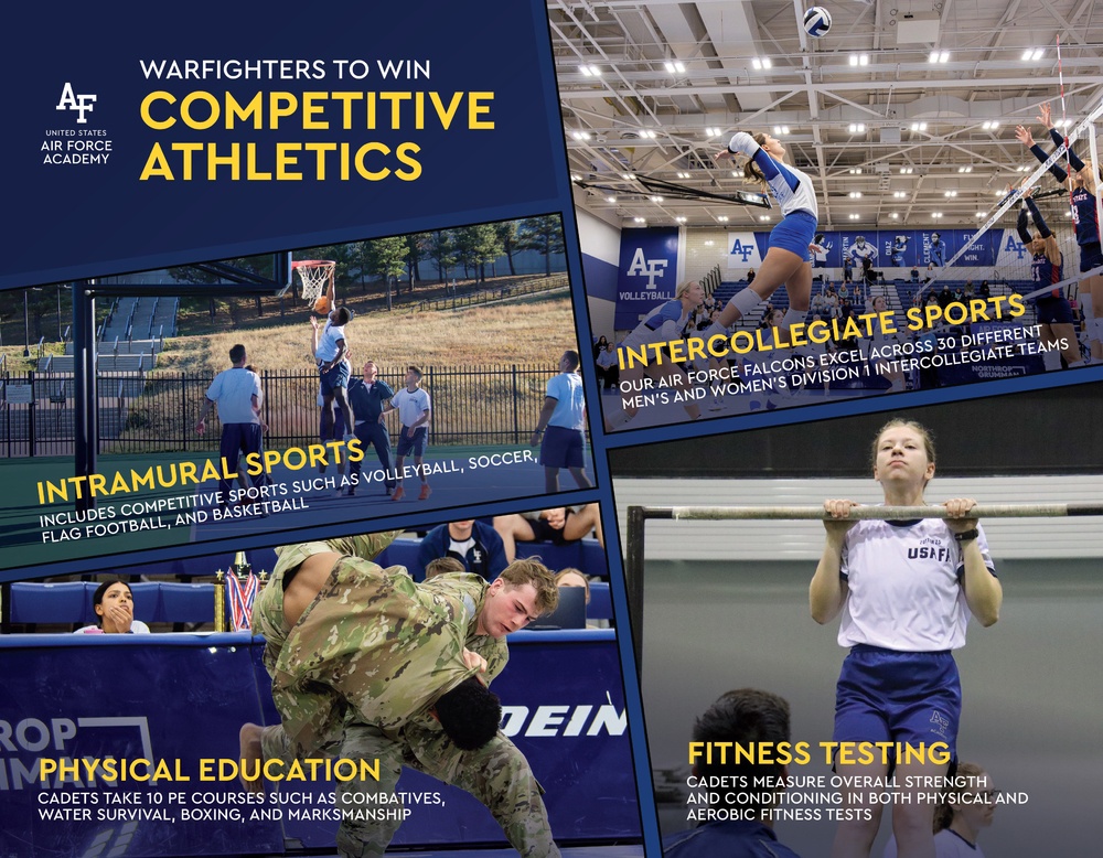 U.S. Air Force Academy Competitive Athletics Flyer