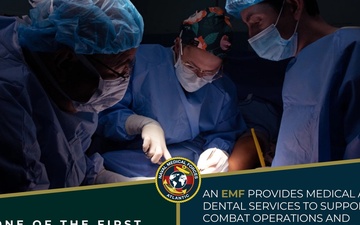 Naval Medical Forces Atlantic Expeditionary Medicine Graphics