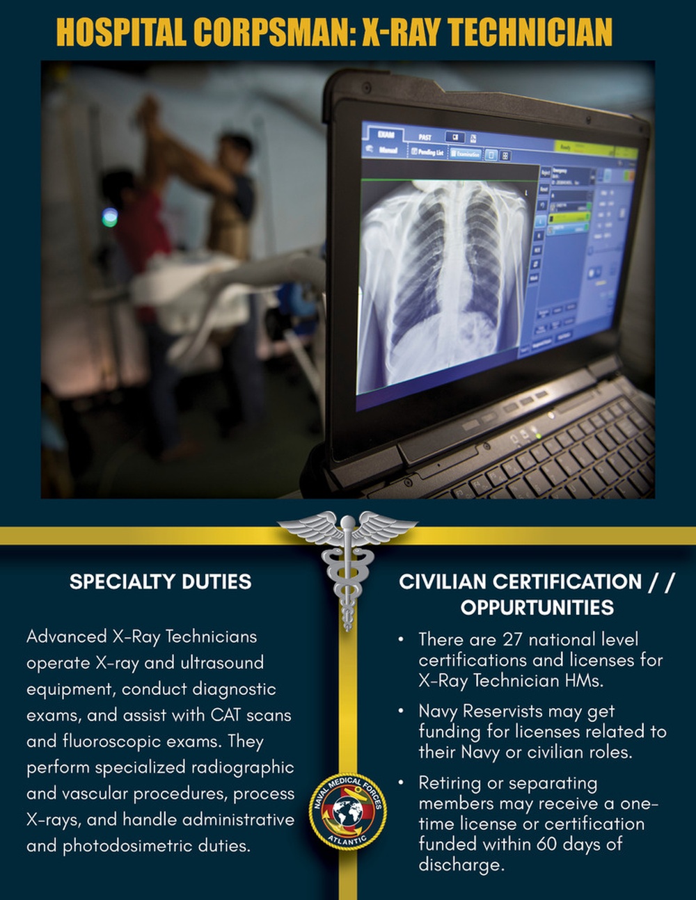 Naval Medical Forces Atlantic Opportunities in Medicine Graphics