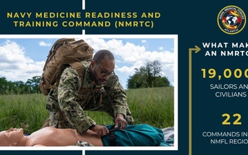NMRTC Informational Graphic