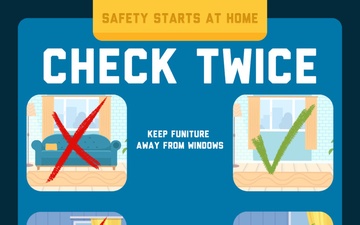 Check Twice Window Safety Poster